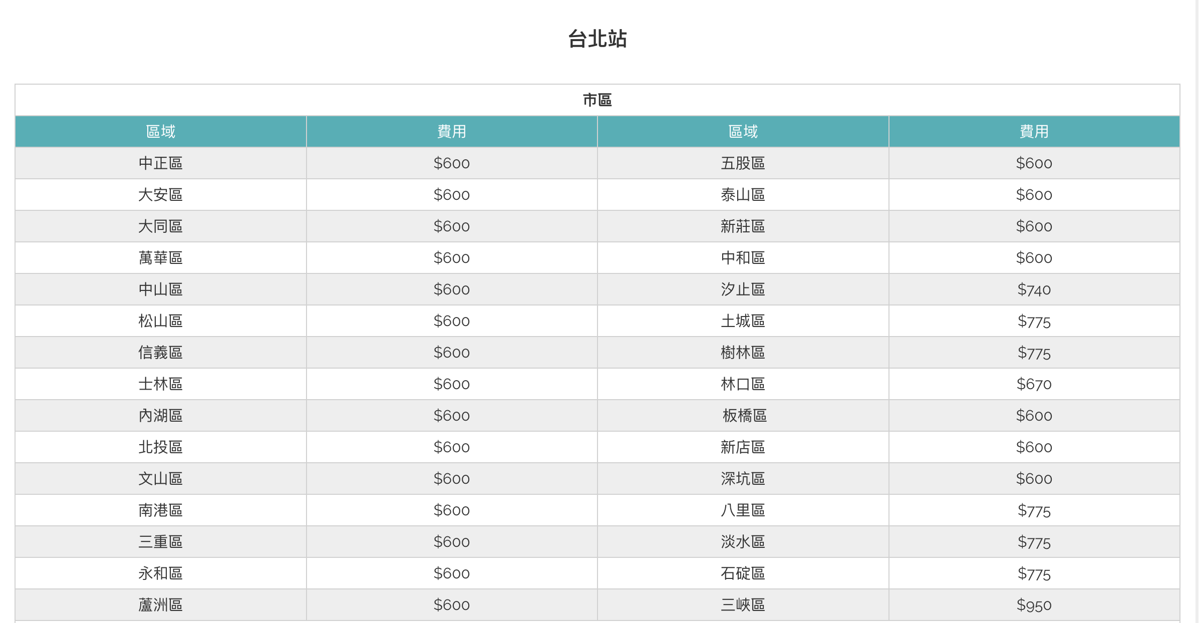 截圖 2024-03-12 下午1.50.14