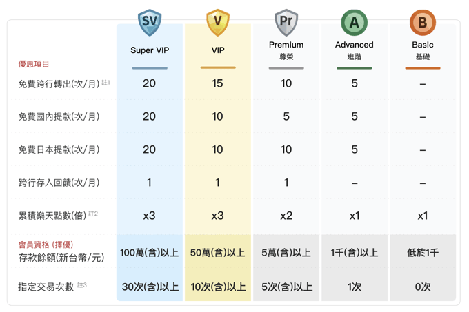 截圖 2024-04-30 下午4.26.30