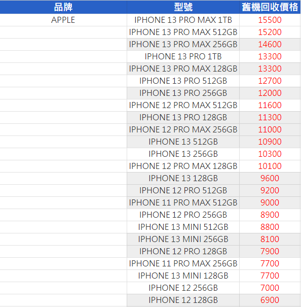 FireShot Capture 031 - 2023 tax - Google Sheets - docs.google.com