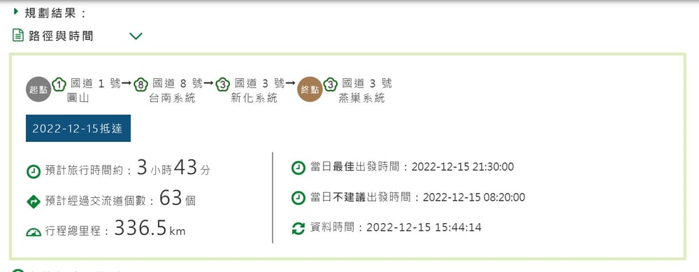 行車時間預測1