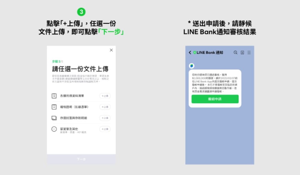 line bank 貸款流程2